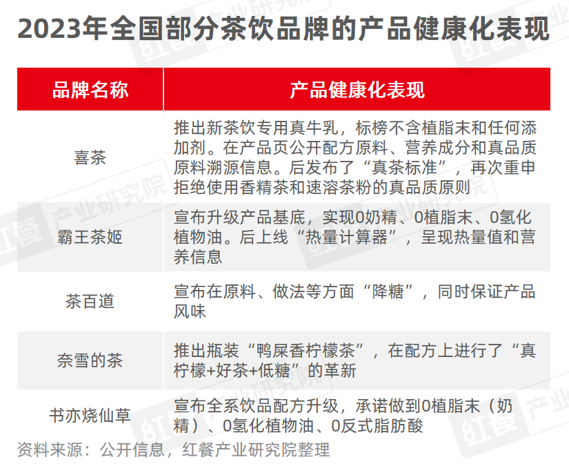 营养餐粉饮品_营养粉配料_营养餐粉可以减肥吗