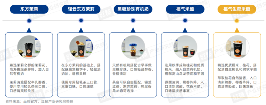 营养餐粉饮品_营养餐粉可以减肥吗_营养粉配料