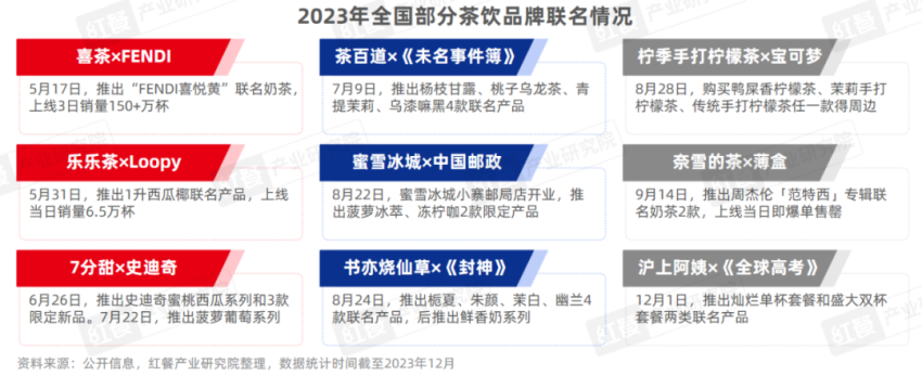 营养粉配料_营养餐粉饮品_营养餐粉可以减肥吗